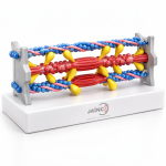 Mechanism of Muscle Contraction Model